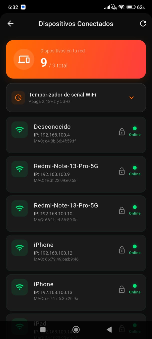 Dispositivos Conectados