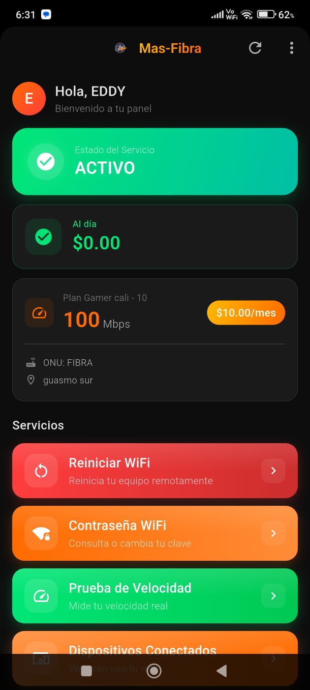 Dashboard - Panel principal